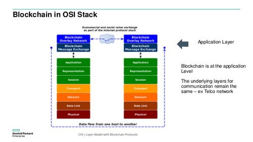 易見股份（600093）網絡與信息安全軟件開發探索